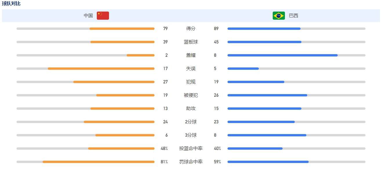 反贪系列前四部分别关注权钱勾结、金融贪腐、百亿黑金与监狱贪污，此次则聚焦国际人口贩卖背后的贪腐大案，ICAC首席调查主任陆志廉作为系列电影核心人物，将面临最严峻的办案阻力、最沉重的心理压力和最猛烈的攻击火力